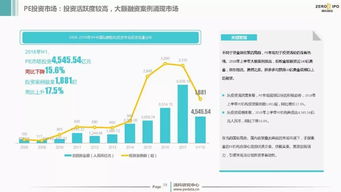 2018上半年中國創(chuàng)投市場 投資熱度持續(xù)，資本管理規(guī)模突破9萬億